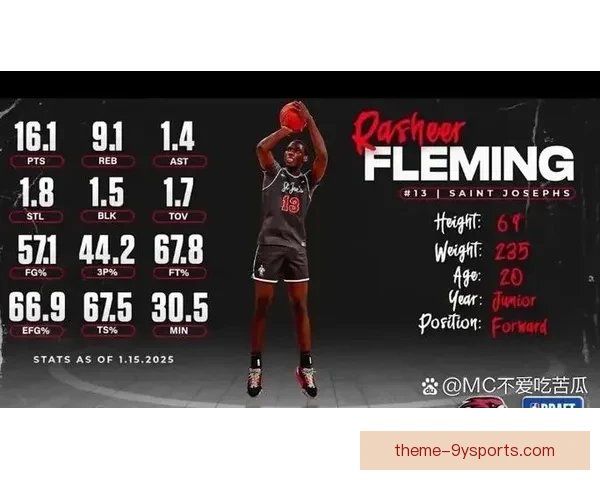 休斯顿火箭新赛季展望球星阵容与战术调整全解析